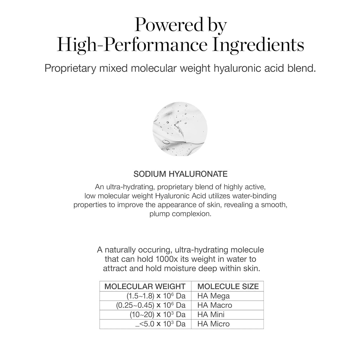 Ogee Hyaluronic Acid HA 1.5% Elixir - Hyaluronic Acid Serum for Face - Plumping & Hydrating Serum for Fine Lines and Wrinkles - 70% Organic Ingredients & Made in USA