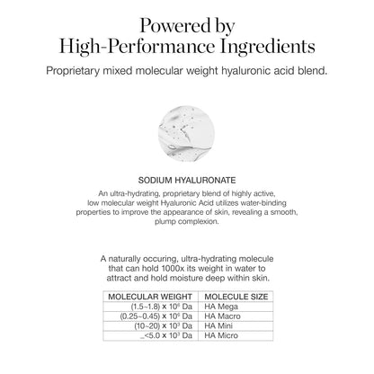 Ogee Hyaluronic Acid HA 1.5% Elixir - Hyaluronic Acid Serum for Face - Plumping & Hydrating Serum for Fine Lines and Wrinkles - 70% Organic Ingredients & Made in USA